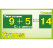 244-сумма 450х250мм